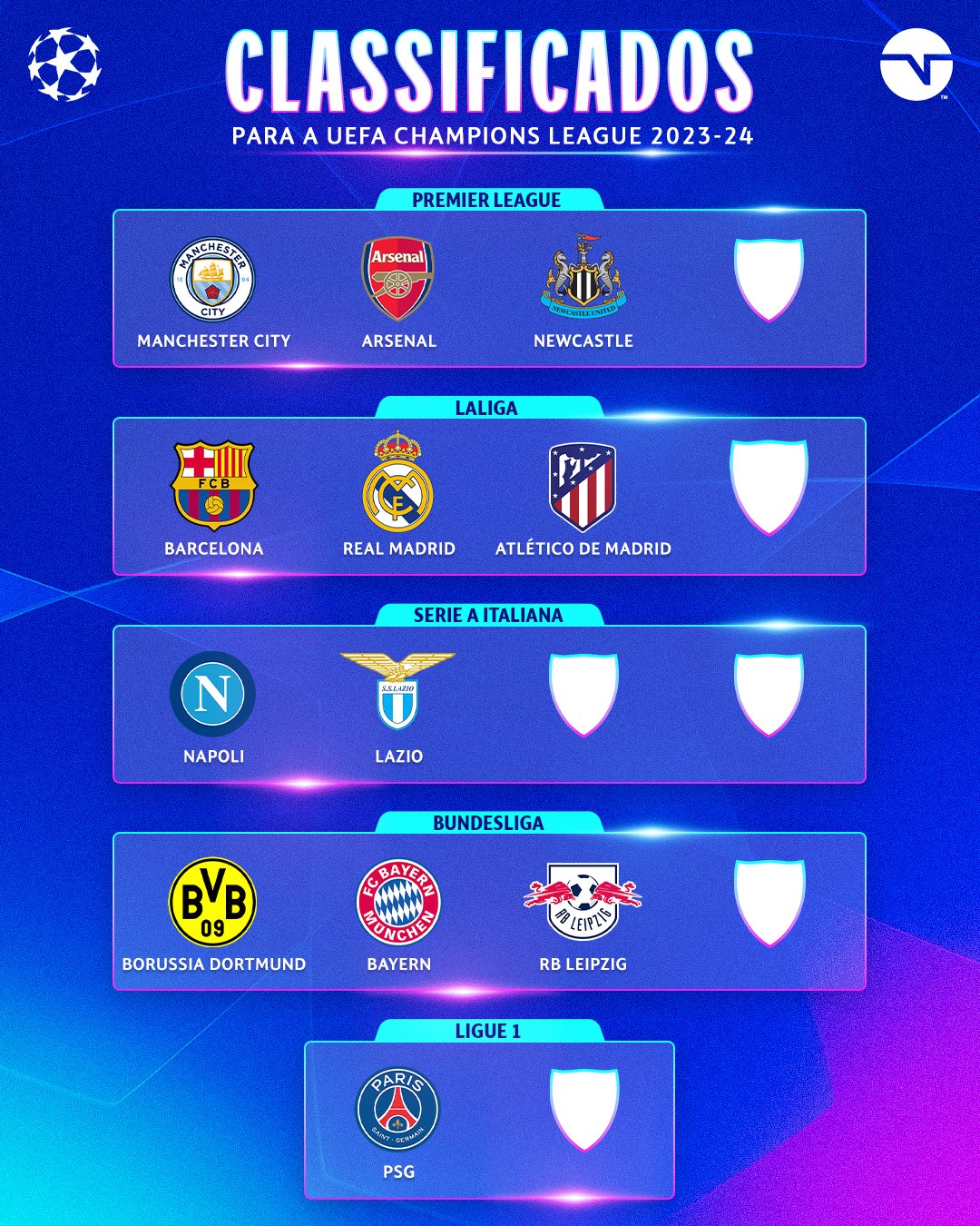 Liga dos Campeões - UEFA CHAMPIONS LEAGUE 2023/2024