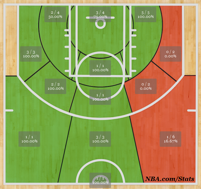 theScore's tweet photo. Never forget Melo's jumpshooting MASTERCLASS when he put up 62 at the Garden. This shot chart 😱

(🎥: @nyknicks)
https://t.co/NNn0WoKKcv https://t.co/jERDQYM6o3