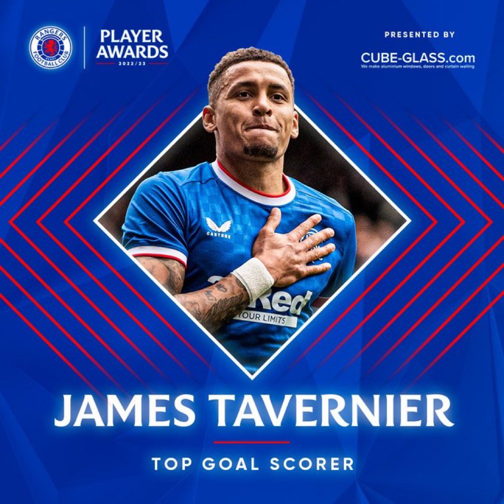 A huge honour to receive all of these awards! 

Thank you to all the fans and my teammates that voted, It means so much 💙🇬🇧