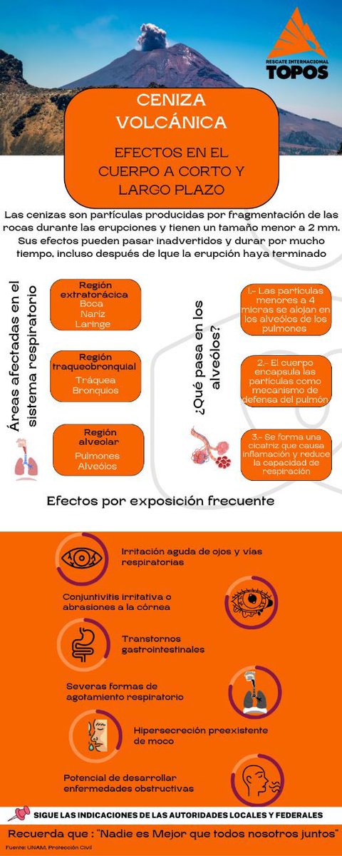 RITopos's tweet photo. Nos ponemos a la orden para cualquier apoyo que se necesite tanto de autoridades locales como federales 
#Nadieesmejorquetodosnosotrosjuntos
#Popocateptl #Fase3 https://t.co/AVp65OEbP1