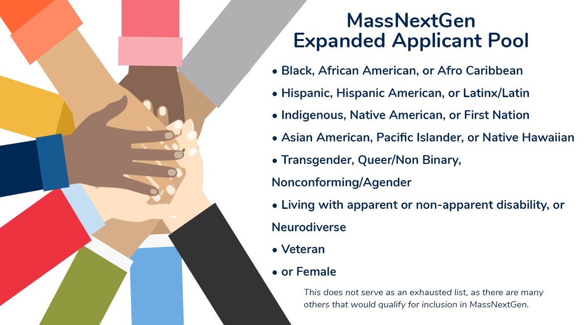 MALifeSciences's tweet photo. The MLSC is launching the next iteration of the #MassNextGen Initiative to support a larger pool of entrepreneurs with a more inclusive focus.
The application period will run from May 22 – June 30, 2023, at 5 p.m. EST.
Learn more: https://t.co/fny2iPlKmb https://t.co/tuAyTJLZSv