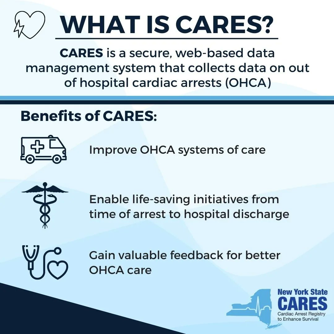 NYS_CARES's tweet photo. Happy #EMS week! You can help to improve #cardiacarrest survival by joining CARES.
Free to join for all #NYS EMS agencies
#newyorkstateCARES #newyorkerssavelives #cprsaveslives #callpushshock #emt #advancedemt #paramedic https://t.co/iWeTCibqlZ