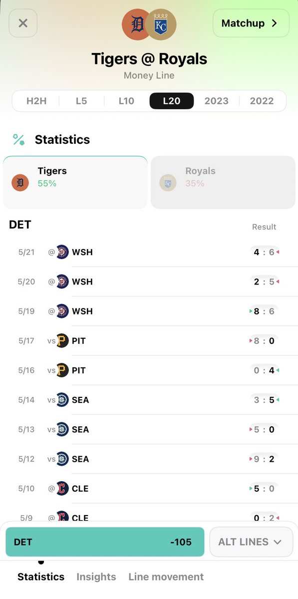 cbet jetx predictor