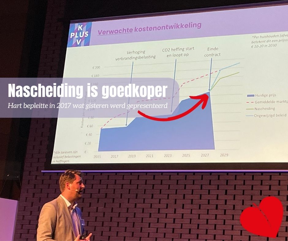 HartvSchijndel's tweet photo. Hart staat niet langer alleen in de raad van #Meierijstad, de steun voor nascheiden van afval groeit. https://t.co/O3ZWYQHaL7 https://t.co/zwPuW1xWzd