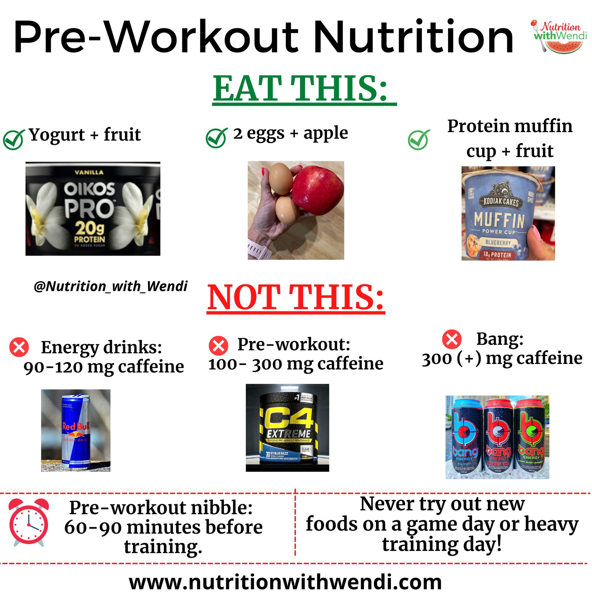 Wendi A. Irlbeck MS, RDN, LD, CISSN on Twitter "I have had the pre