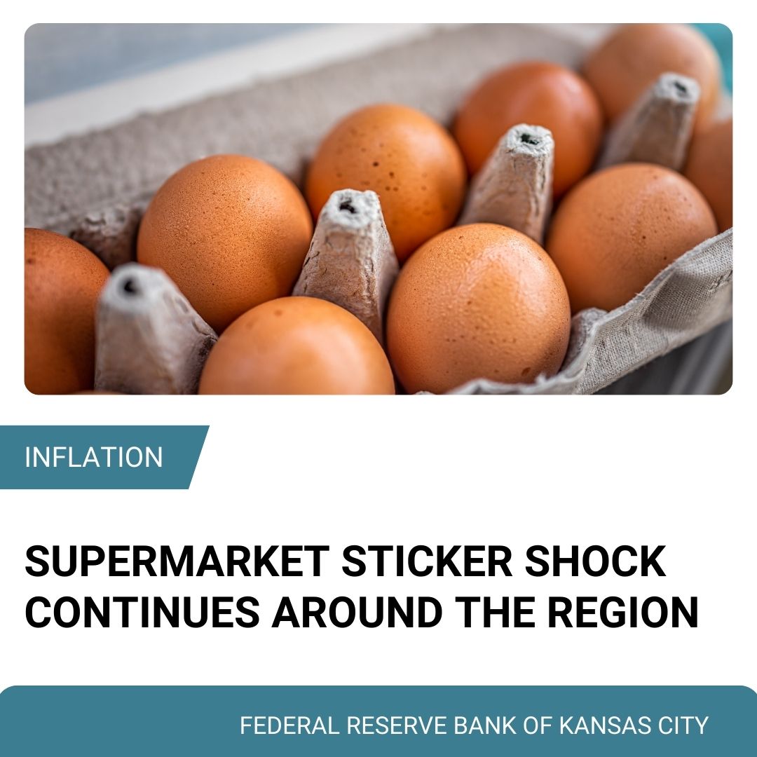 Kansas City Fed tweet media