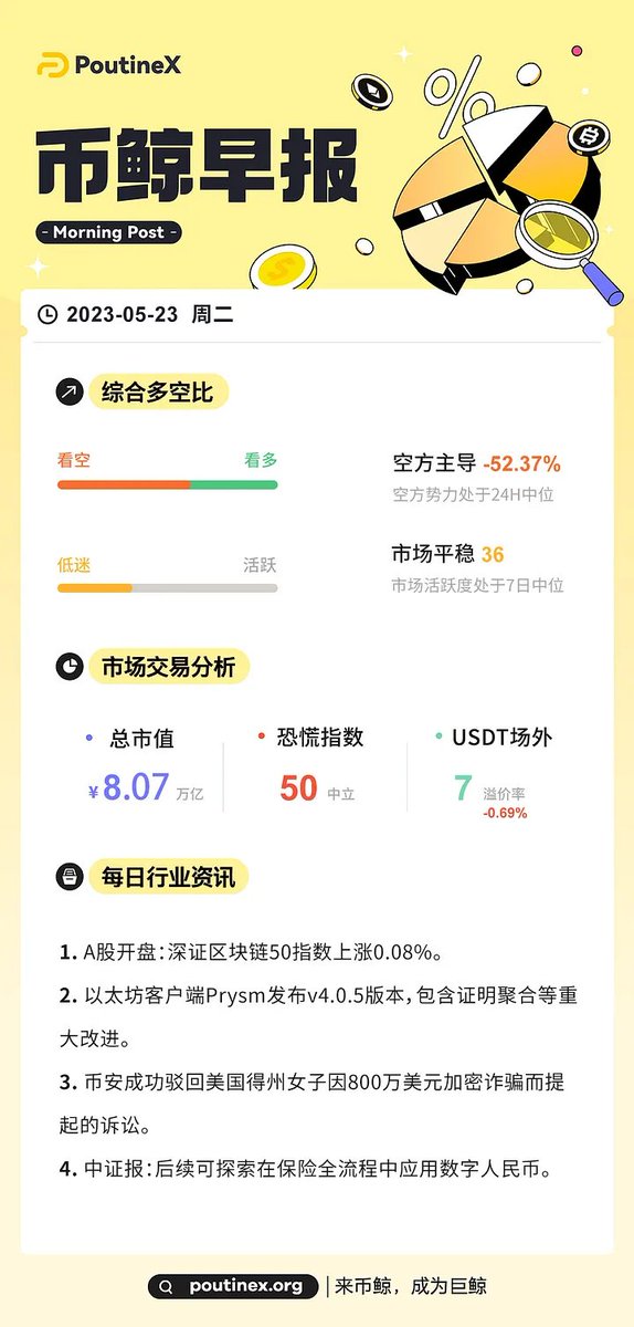 币鲸官方 (@poutinelab) on Twitter photo 