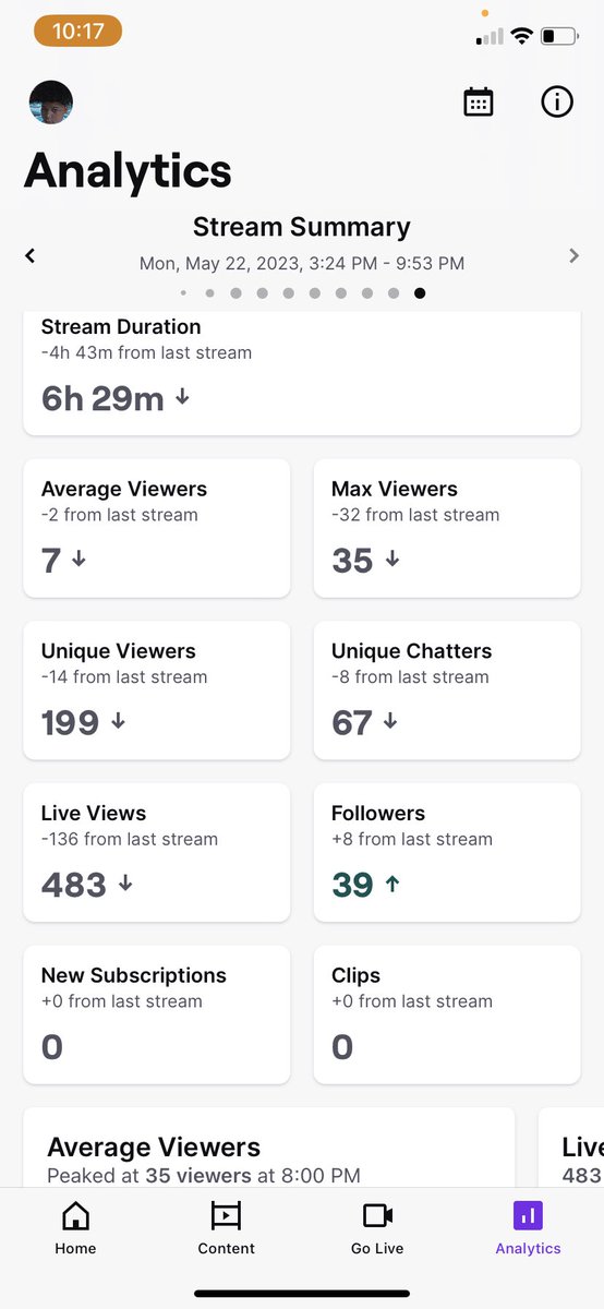 GUFFMON1's tweet image. W stream