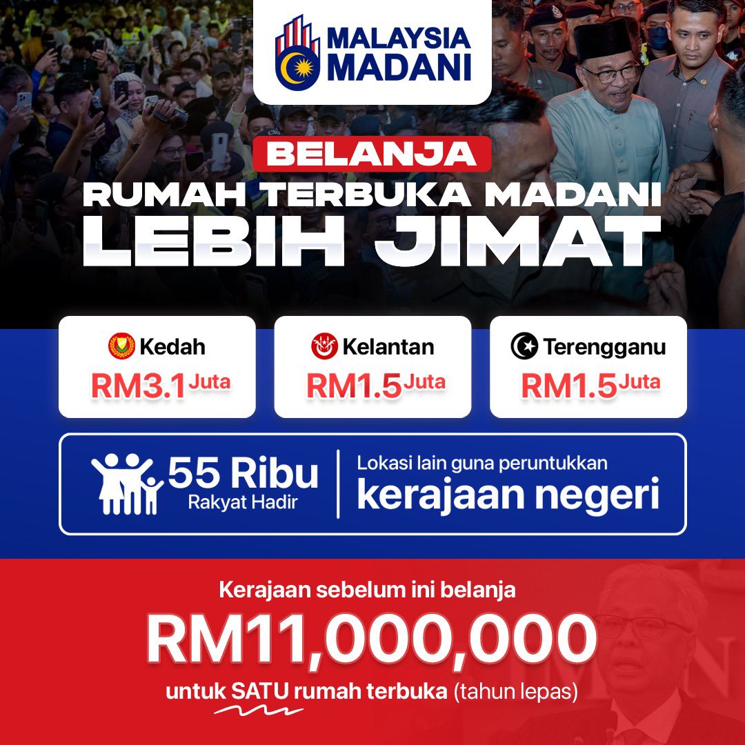 LagaCawan's tweet photo. Letak posterlah senang sikit nak sebar kat group whatsapp 😁 https://t.co/n5kMWTPpKi
