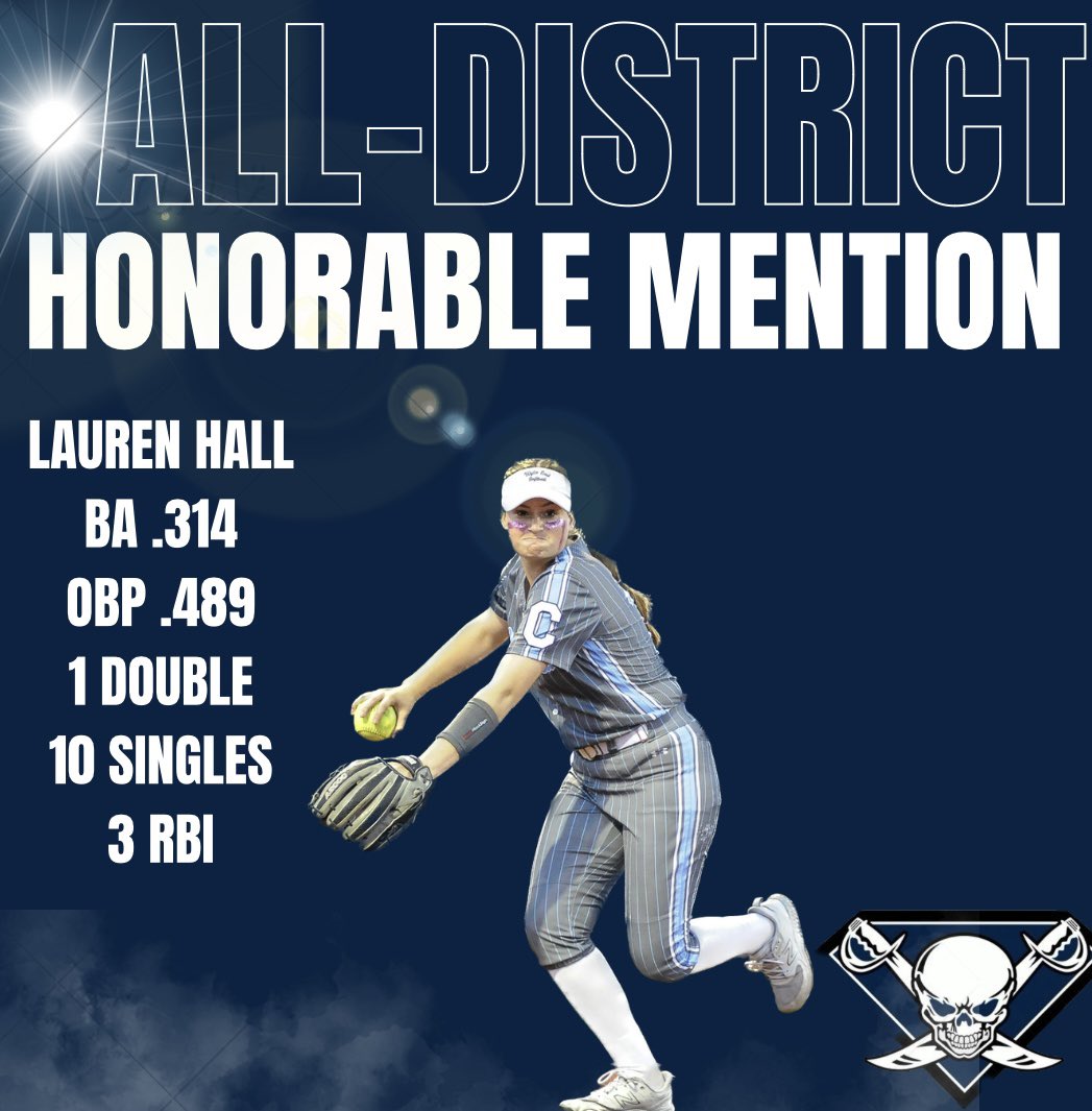 All-District Honorable Mentions🔥