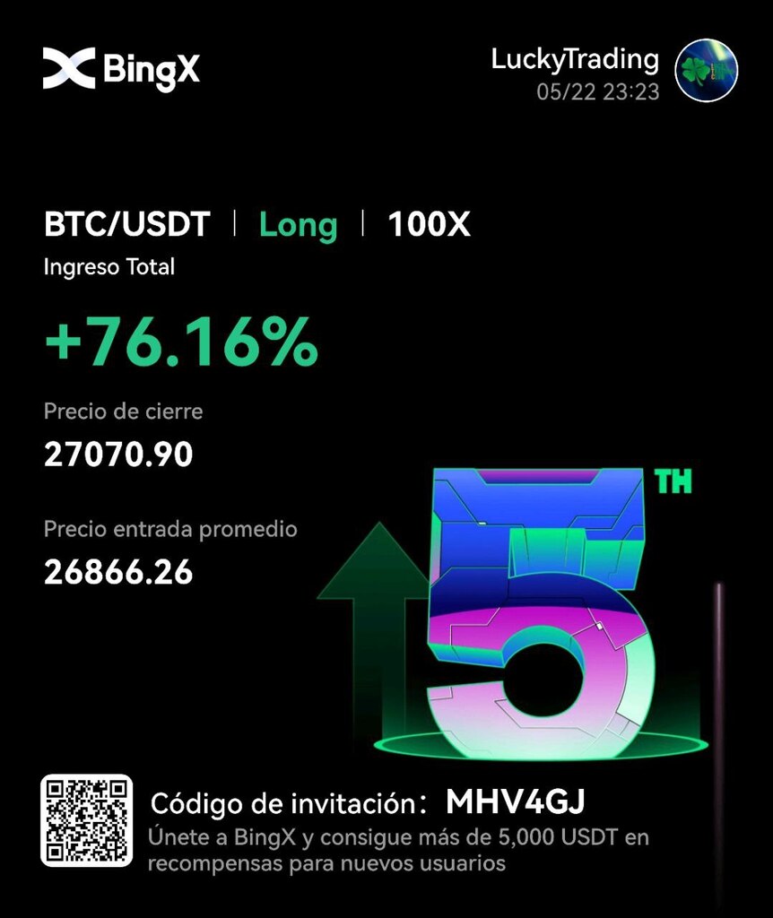 LuckyTradClub's tweet photo. Trade por confirmación para la toma de liquidez que hicimos en el analisis de BTC 🔥 https://t.co/wFjqjnFkyb