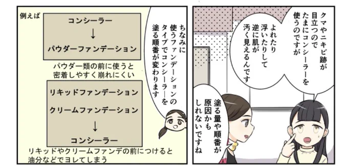 大丸・松坂屋DEPACOさんで漫画が更新されています💄✨  コンシーラーを上手く使えたら肌がぐんときれいに見えますね。(私はクマがとんでもなくひどいのでコンシーラー無しでは生きられないです)  DEPACOさん→https://depaco.daimaru-matsuzakaya.jp/shop/default.aspx  漫画→ 