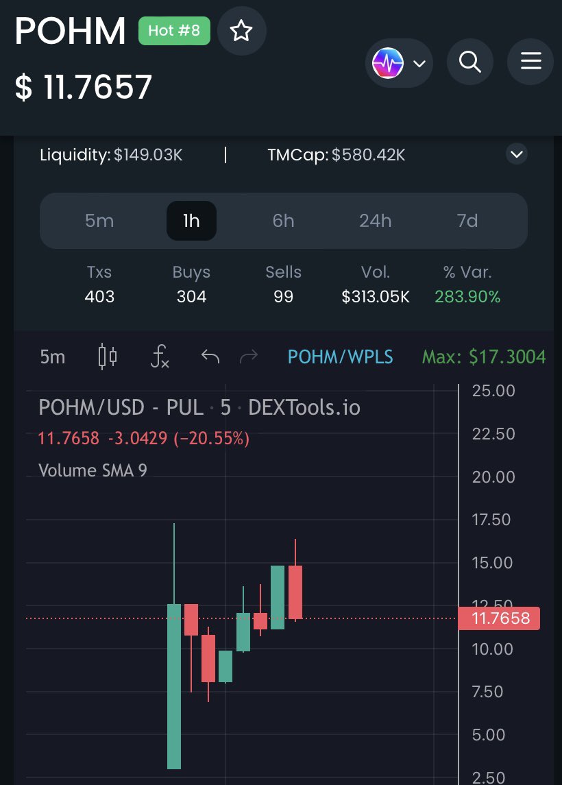 Sykodelic 🔪 tweet media
