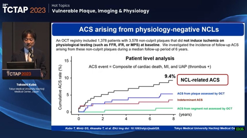 Zill_cardio's tweet image. #TCTAP2023

❤️‍🔥#ICYMI Some Insights From Great Session on Vulnerable Plaque, Imaging &amp;amp; Physiology

🔗to Video-On-Demand: summit-tctap.com/2023/video_vie…

#MustWatch @summitmd_cvrf #CardioTwitter