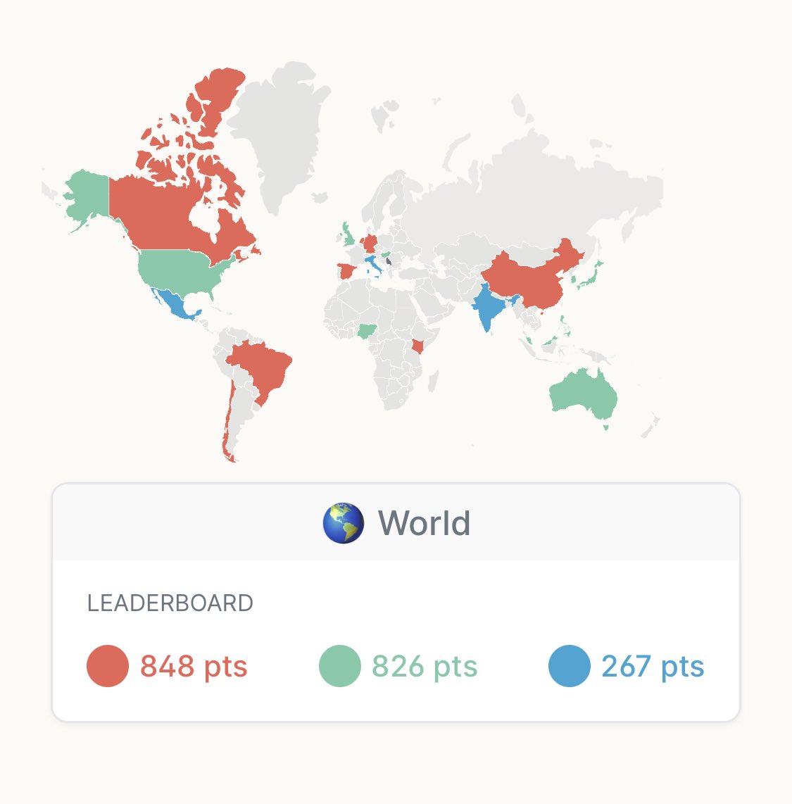 Things are getting heated! 🔥🔥🔥

After todays city reveals, Green is right on Red’s heals!