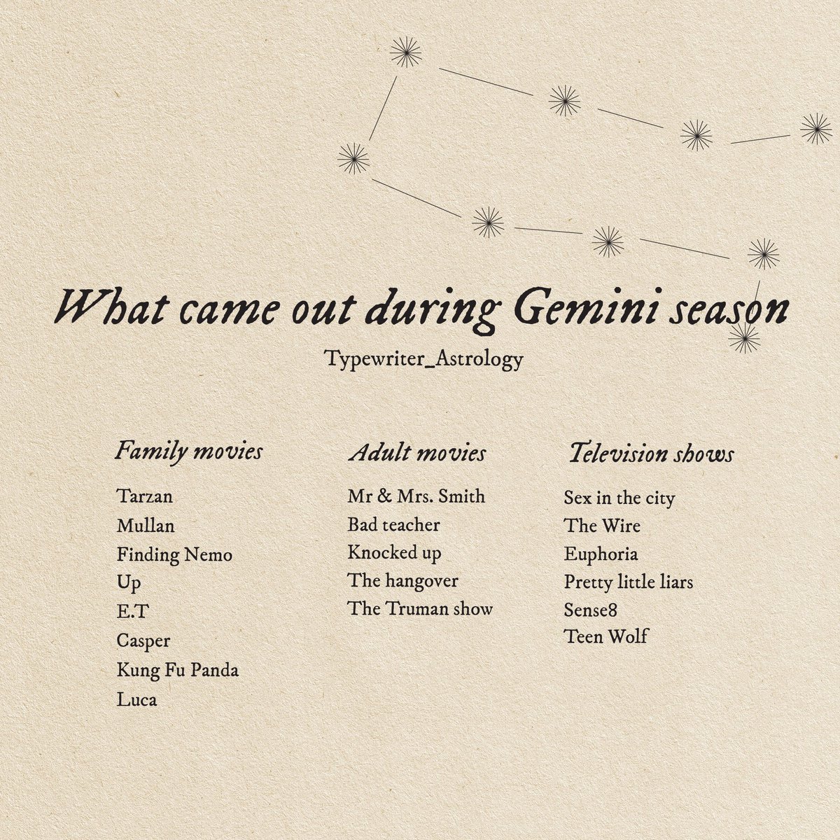 Gemini season 🎥