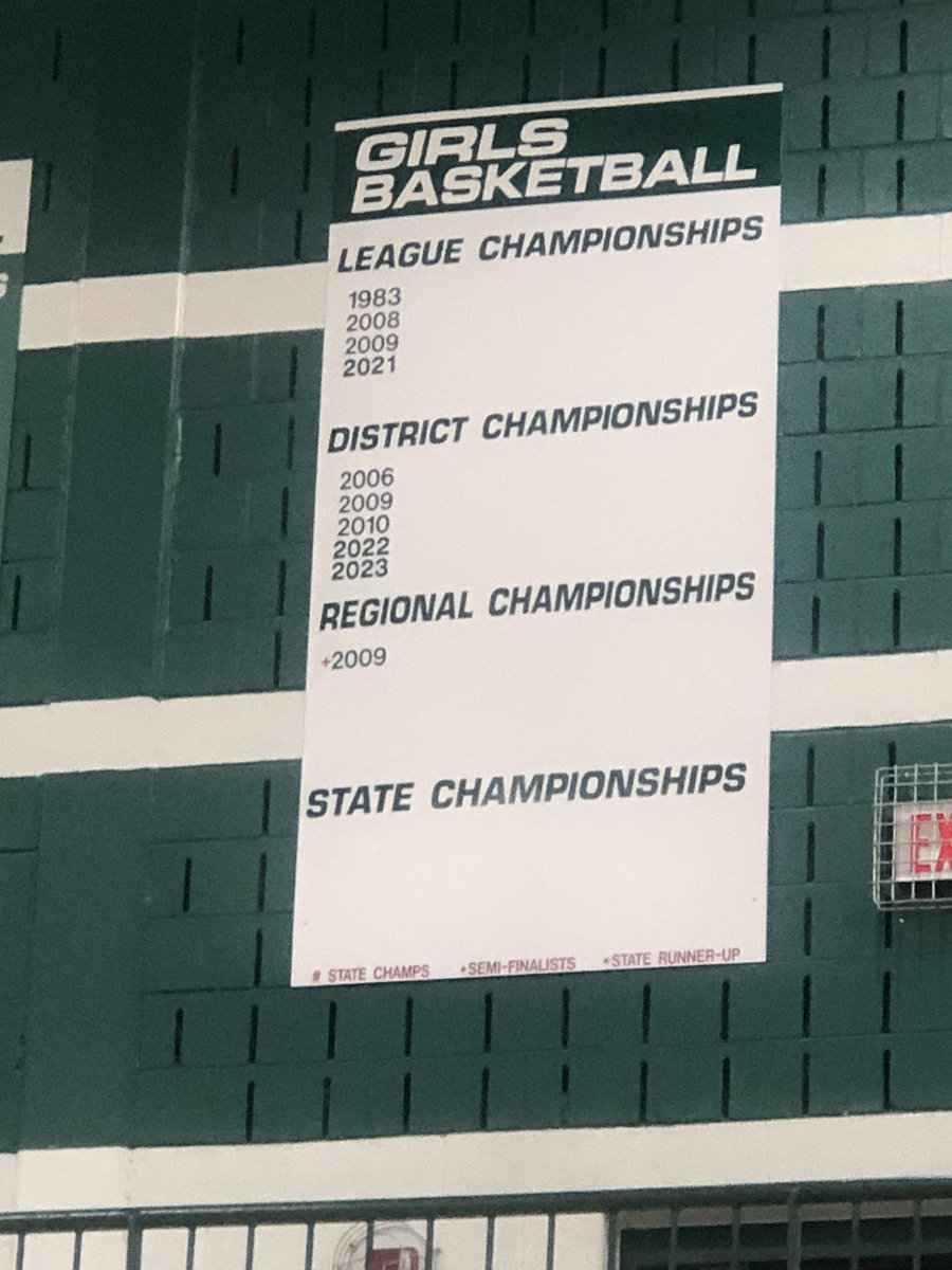 Updated. Great job ladies what a legacy you all are/have put together. #DRAGONPRIDE