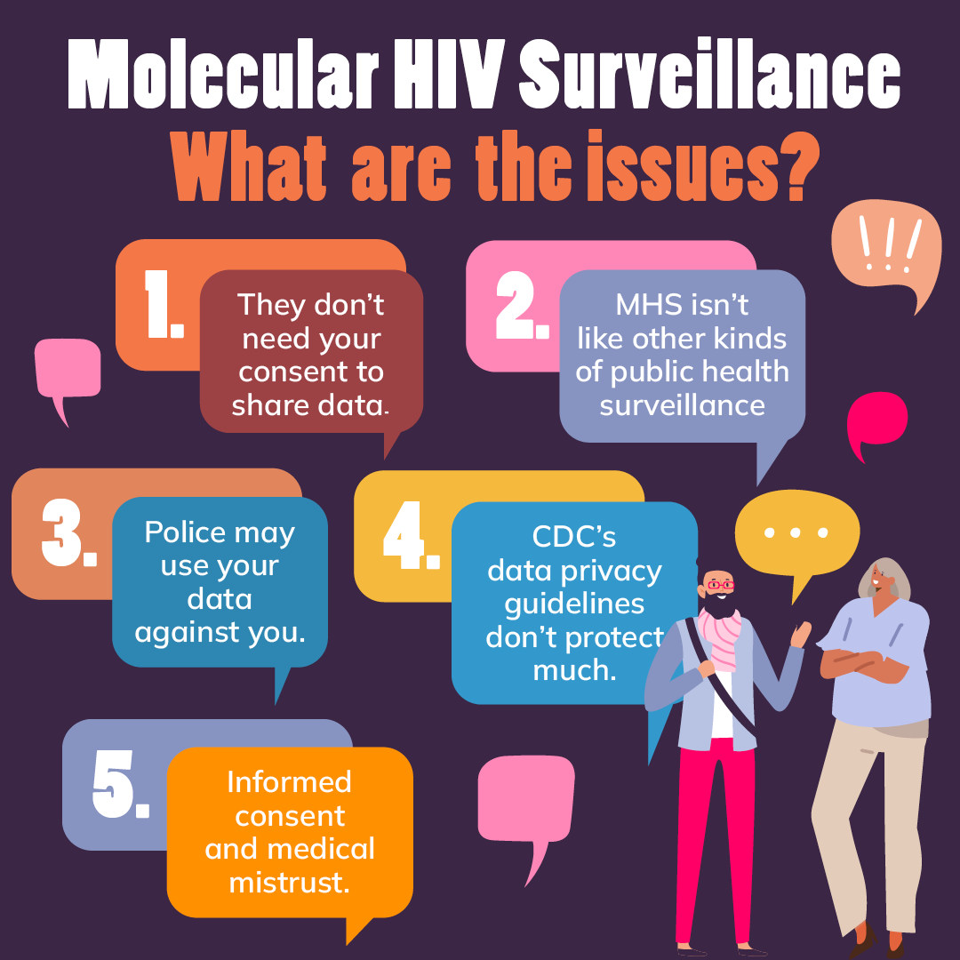 pwn_usa's tweet photo. We Need to Talk β¦ About MHS! The human rights and dignity of people living with HIV cannot wait. Be informed and prepared to navigate and speak out on these issues. Download the guide now: https://t.co/ohTzOIXHYa π₯ #EndMHS
#MyBodyMyData #PeopleNotClusters #HowToTalkAboutMHS https://t.co/Cxq1UWsCfH
