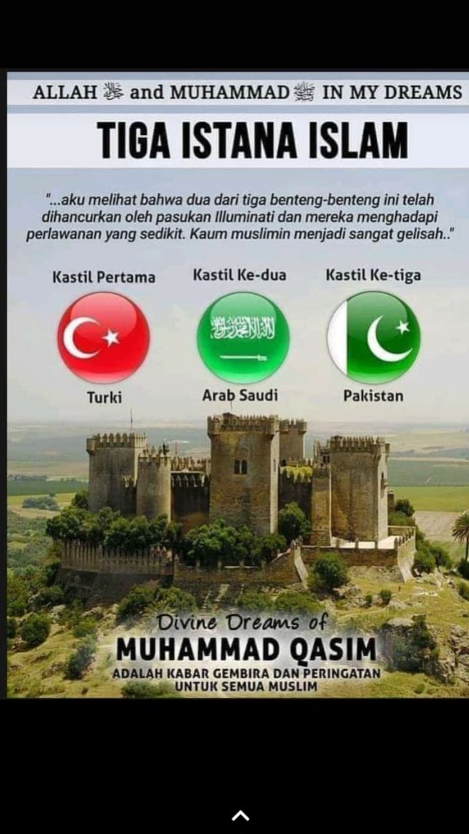 #GazaDreamsQasim
#MuhammadQasimDreams
#AvoidModernShirk