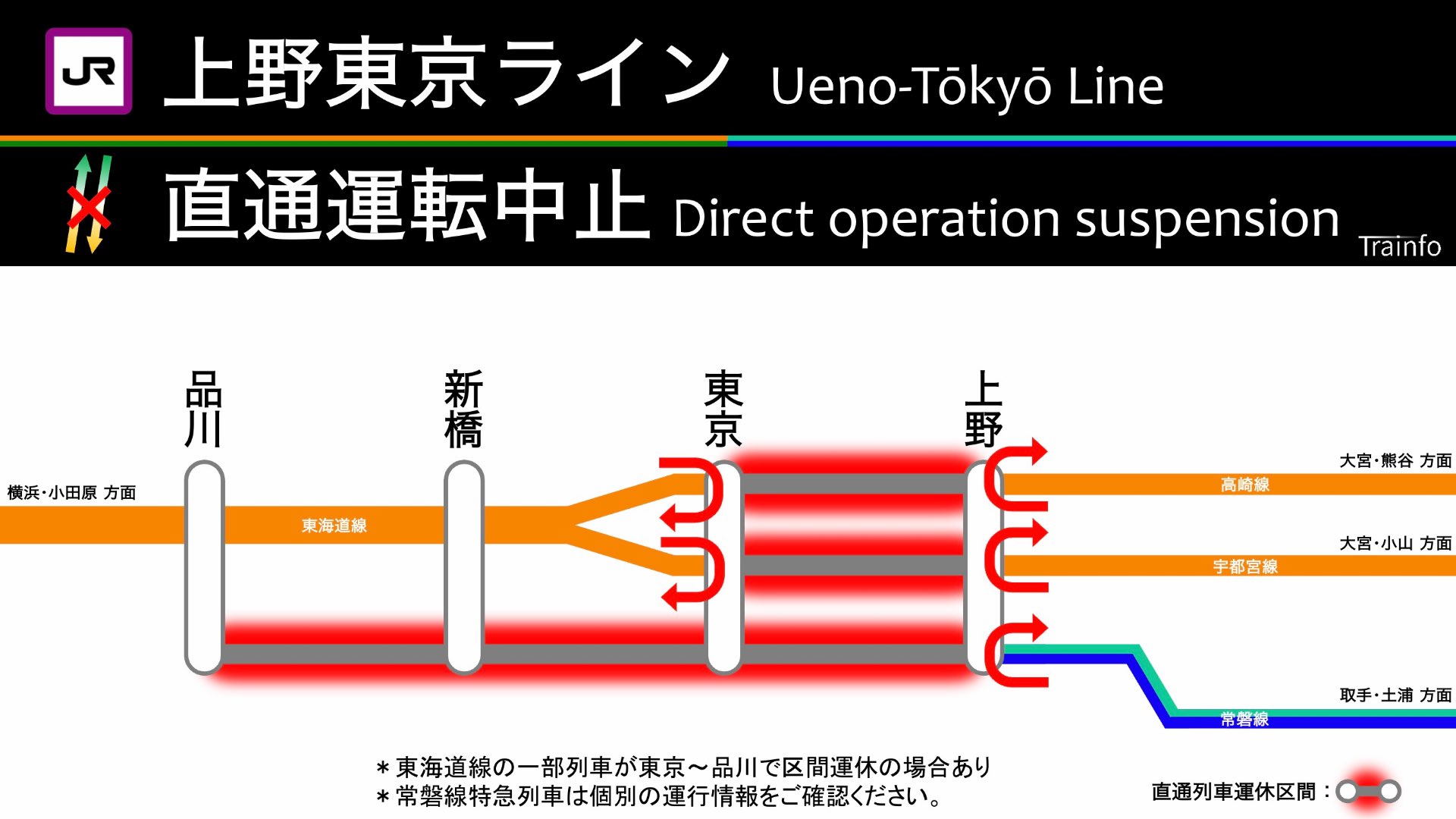 東海道線列車運行図　土休　平日 hqdefault.jpg
