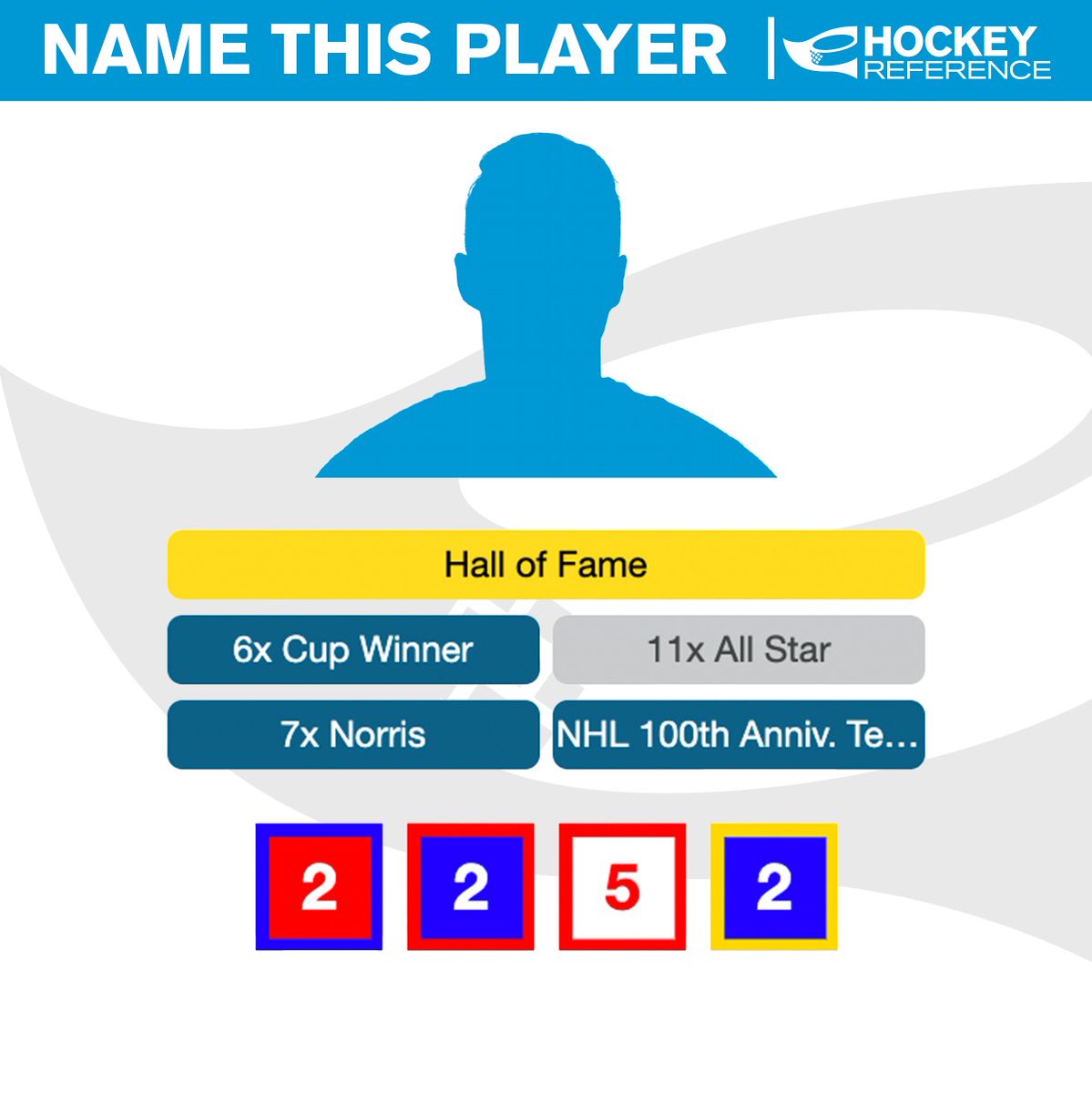 Hockey Reference on Twitter "Can you name this player using only their