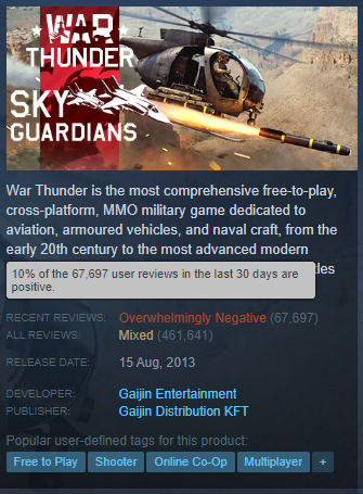 craftusmaximus's tweet photo. @WarThunder You have only got yourselves to blame. https://t.co/sJhefo3ikn