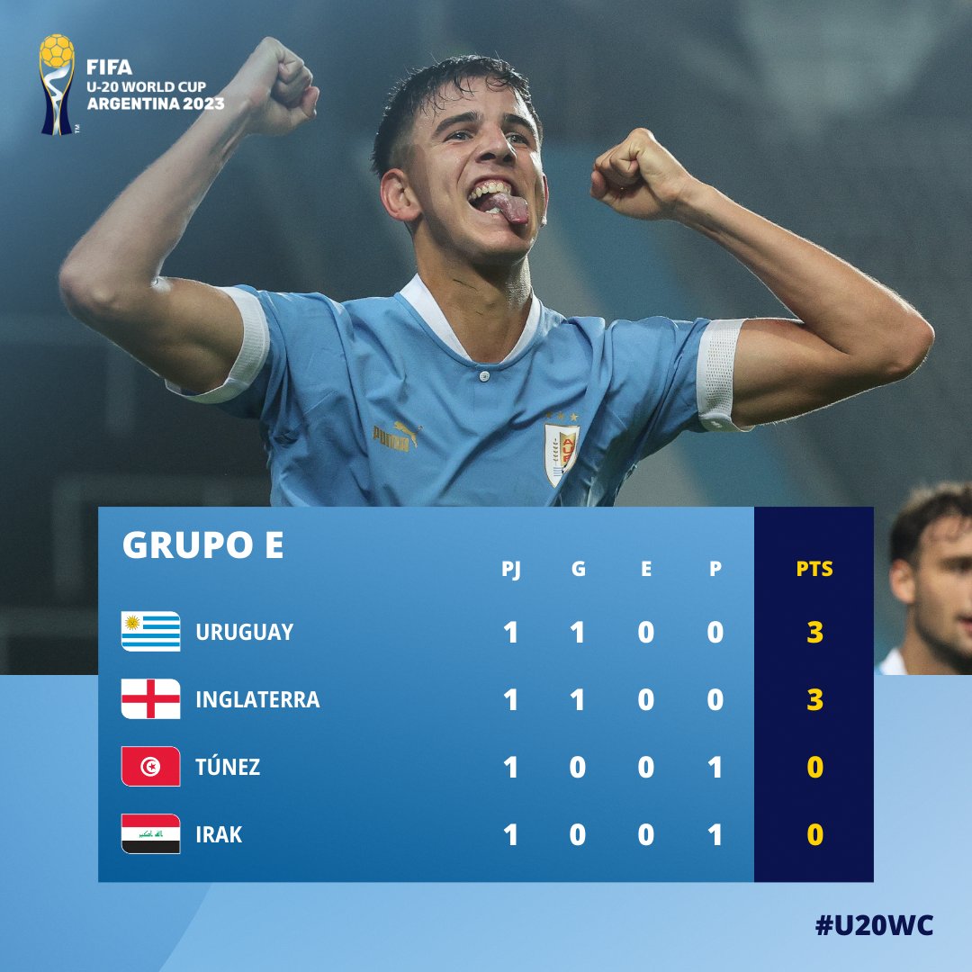 Contundente triunfo de Uruguay en el inicio del Mundial Sub 20 | Canal Showsport