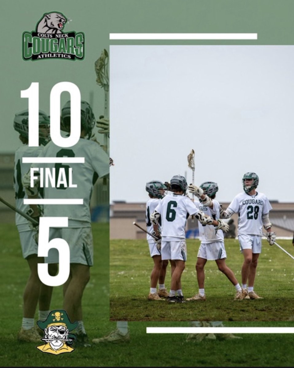 CNHS Boys Lacrosse (@cnhscougarlax) on Twitter photo Great team win, led by Sean Perkinson 5g,1a. Playoffs next!! #GoCougars #KeepPoundin #WeReady
<a href="/CNHSAthletics/">Colts Neck Athletics and Activities</a> <a href="/Bob_Badders/">Bob Badders</a> <a href="/APPSportsDesk/">APPSportsDesk</a> Great team win, led by Sean Perkinson 5g,1a. Playoffs next!! #GoCougars #KeepPoundin #WeReady
<a href="/CNHSAthletics/">Colts Neck Athletics and Activities</a> <a href="/Bob_Badders/">Bob Badders</a> <a href="/APPSportsDesk/">APPSportsDesk</a>