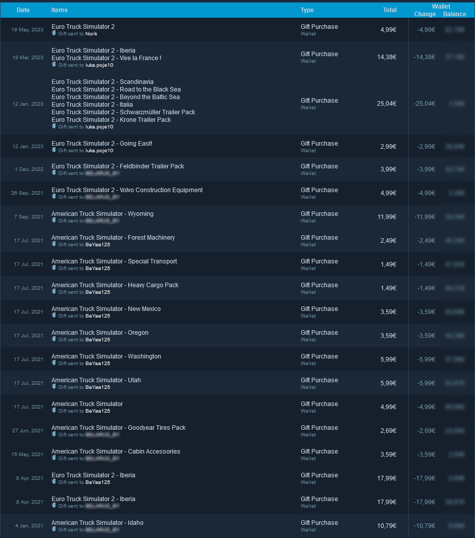 Junnky77's tweet photo. Since 2015 and up to this day, I have already given away several products from the developer @SCSsoftware 

#ATS #ETS2 #DLC #simulatorgames #EuroTruckSimulator2 #AmericanTruckSimulator  #drivingsimulation #trucksimulator #virtualtruckingsim #simulationgames #virtualdriving https://t.co/xBIYDN1lWJ