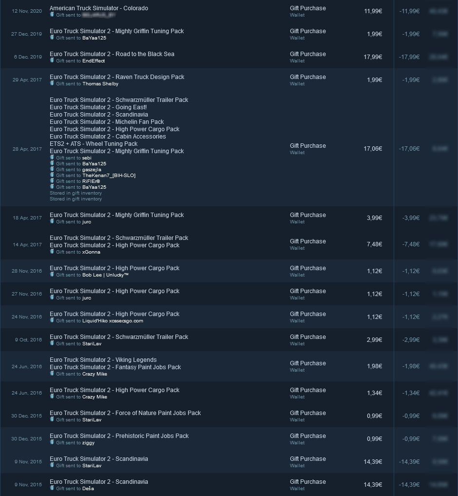Junnky77's tweet photo. Since 2015 and up to this day, I have already given away several products from the developer @SCSsoftware 

#ATS #ETS2 #DLC #simulatorgames #EuroTruckSimulator2 #AmericanTruckSimulator  #drivingsimulation #trucksimulator #virtualtruckingsim #simulationgames #virtualdriving https://t.co/xBIYDN1lWJ