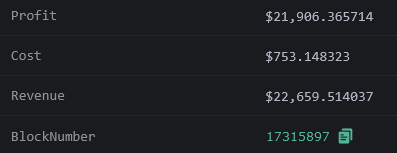 MEV bot is a money printer.

#MEV 🤖 made $21,906 with a ROI of 2,909% from #Arbitrage , using 3 tokens ( $USDC , $ETH , $USDT )

Build your own MEV Bot: github.com/smartestcontra…

$BTC $PEPE $ARB $HEX $GALA $GEN $WAGMI $MONG $COPIUM #NFT #WEB3 #ens #uniswap #solidity #crypto #bayc
