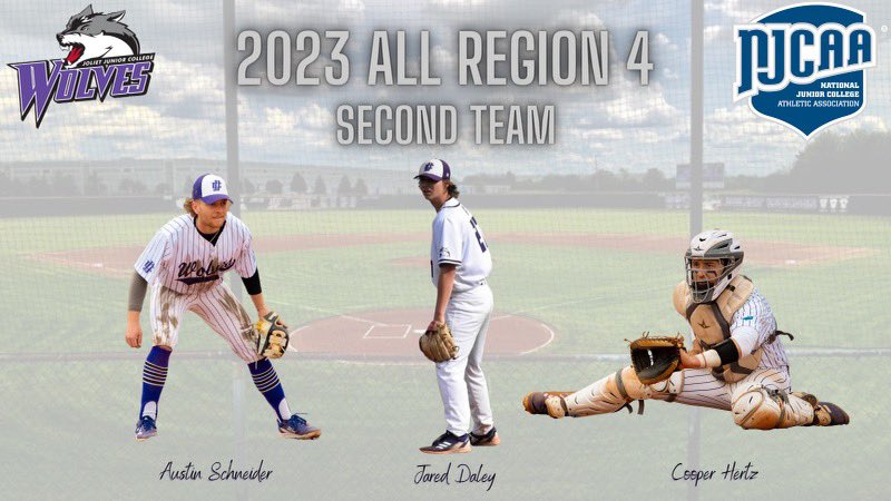 Post season awards begin to roll in: