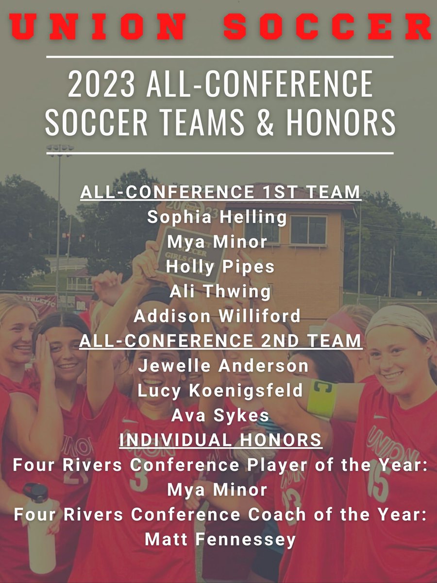 UHSSoccer's tweet photo. Congratulations to all in the Union Soccer family who earned All-Conference Honors as Union won its 18th consecutive Four Rivers Conference Girls Soccer Championship! #RiseTogether https://t.co/tjFKQIesd0