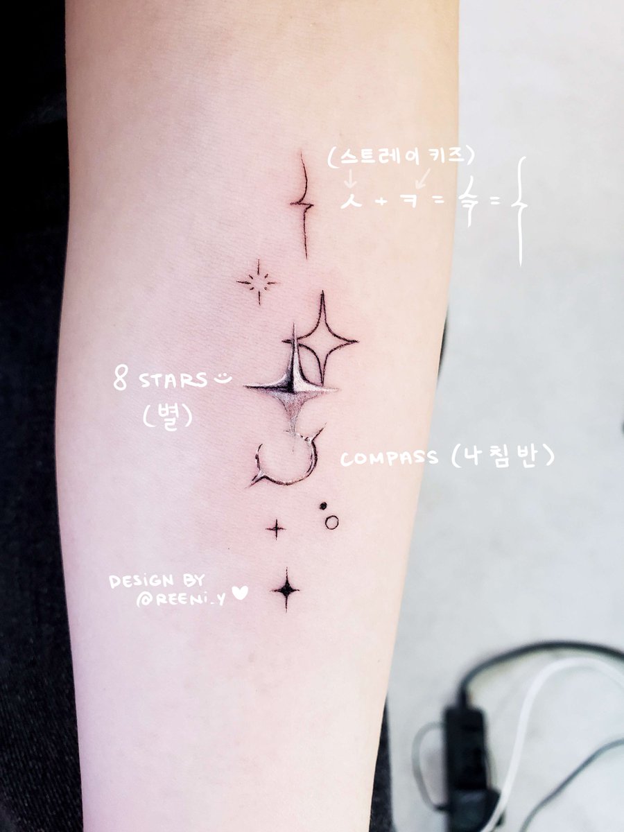 8 stars & a compass with no direction ✨🤍

tattoo done by @/tattooist_f.59 (insta)