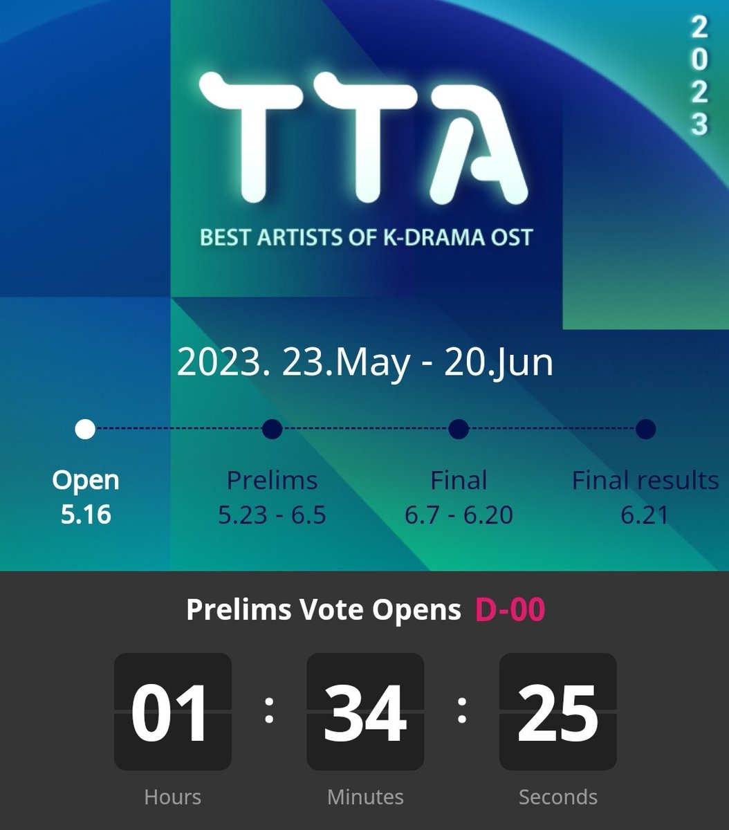 VVZVotingTeam's tweet photo. 🗳 [TTA]
Voting for the Global Best K-Drama OST Artists Awards! Prelims will start today! Don't forget to vote for our #EUNHA

Link: https://t.co/Px9PBTl8Pu

-Sign Up
-Vote 100x a day
-Get free voting tickets on attendance &amp; watching video ads
-Get additional coupon on IDOLCHAMP https://t.co/d5fXrbOGcY