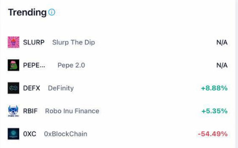 0xBlockChainERC's tweet photo. We are trending on https://t.co/jbr7xImqaO!

https://t.co/jIQC3ccpx6 https://t.co/tHB9dd5syJ