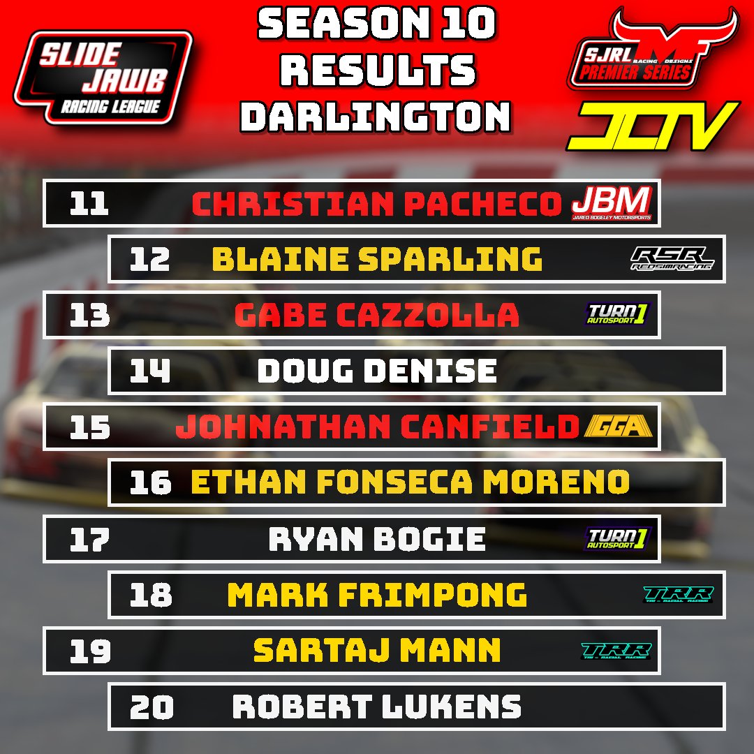 Slide Jawb Racing League tweet media