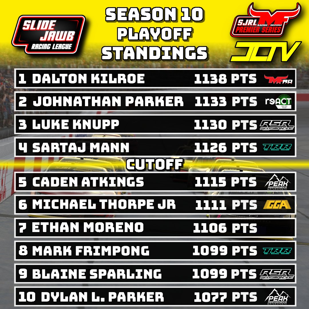 Slide Jawb Racing League tweet media