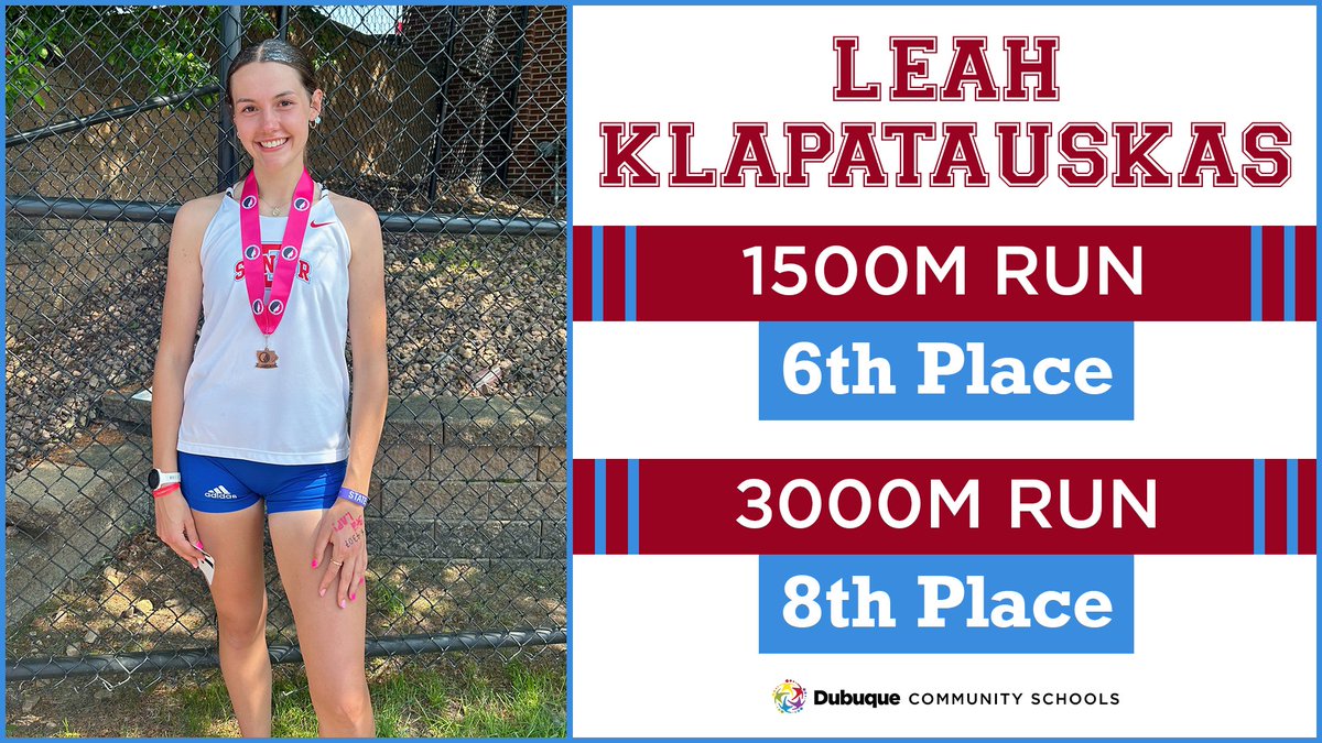 dbqschools's tweet photo. Congratulations to @SeniorRamFam student Leah Klapatauskas on her 6th and 8th place wins at the @IGHSAU Track &amp; Field Championship in the Girls 4A 1500M and 3000M respectively! We are #DBQSchoolsProud of @RamsWomensTrack! #ThreeRamClap 👏👏👏 https://t.co/lQ3z2VqPVC