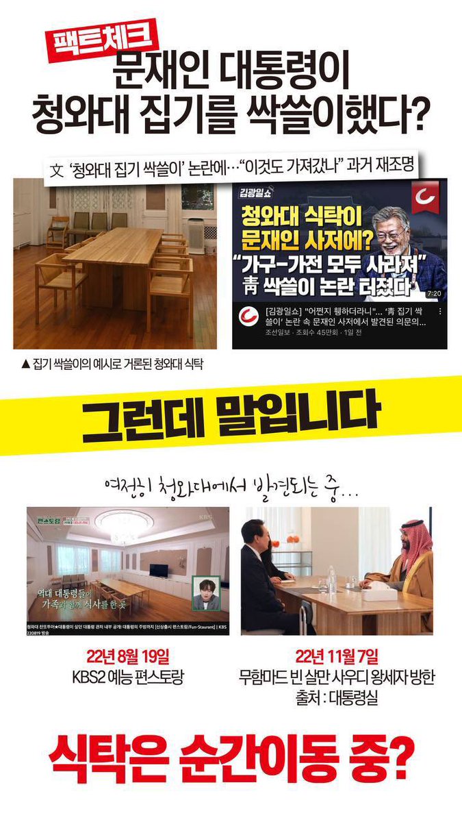 yyc1964's tweet image. &amp;lt;사실은 이렇습니다&amp;gt; 
모 언론의 보도로 시작된 청와대 관저 식탁 관련 논란. 지금 평산 사저에서 사용하는 식탁은 새로 제작한 것이라고 사실을 확인해 드렸으나 몇몇 유튜브 채널들이 ‘싹쓸이’ 와 같은 선정적 제목으로 잘못된 내용을 확산시키고 있어 유감스럽습니다.