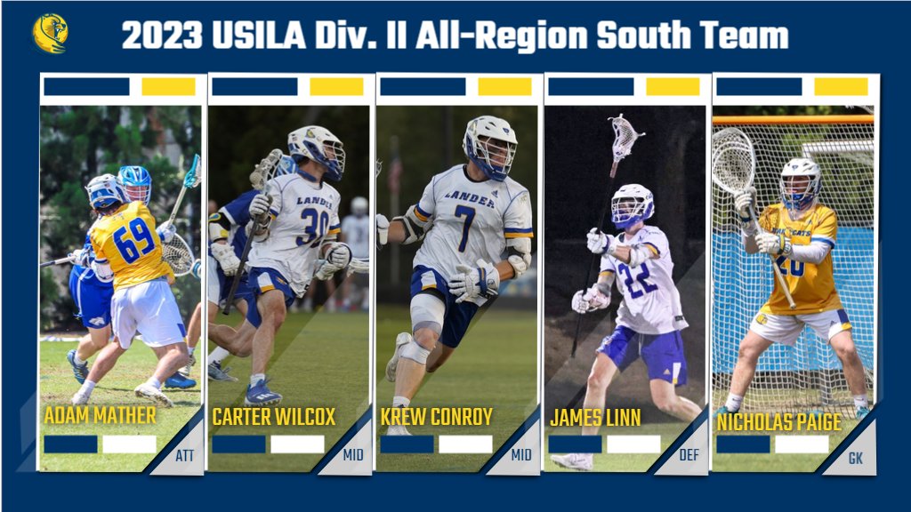 Lander Athletics tweet media