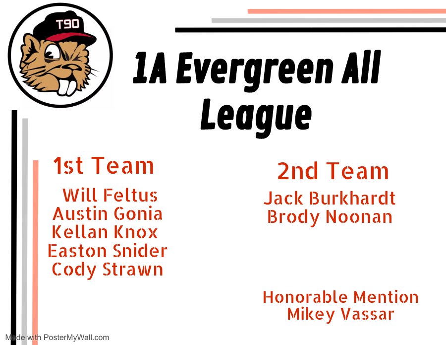 Tenino Baseball (@teninobaseball) on Twitter photo 