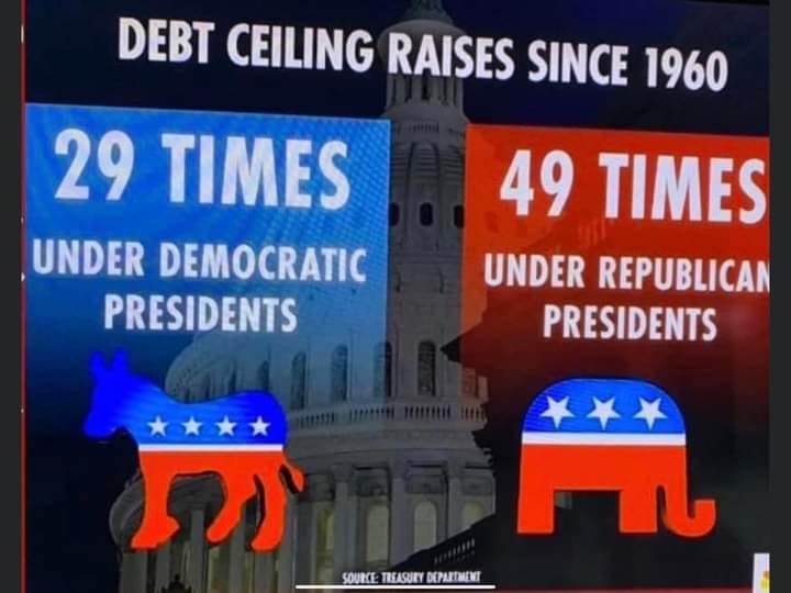 IceerayRay's tweet photo. @marklevinshow https://t.co/NMtbS1v5eO