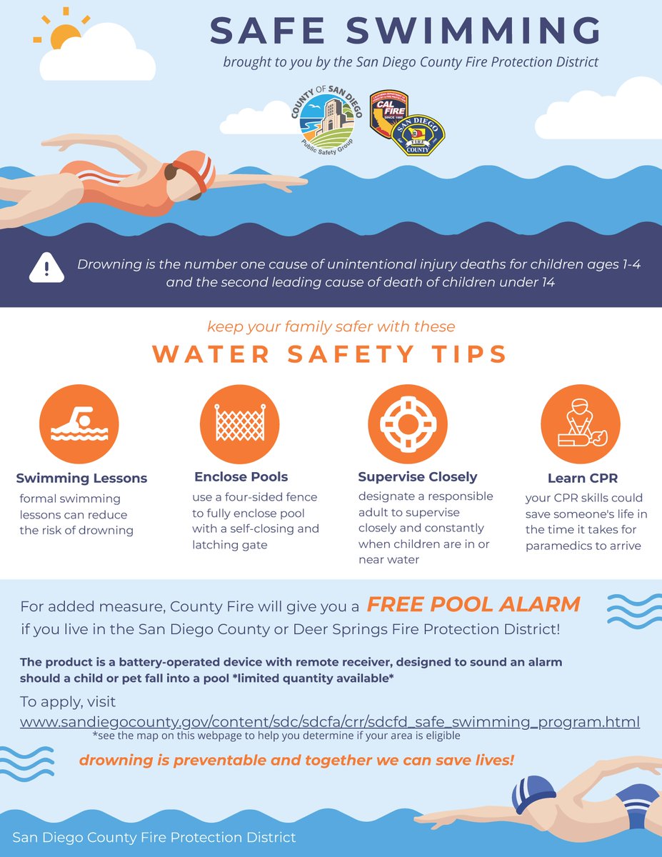 SanDiegoCounty's tweet image. County Fire is giving out 400 pool alarms to help prevent drownings. The alarms sound when a child or pet falls into a pool. The alarms are for households in the San Diego County and Deer Springs Fire Protection Districts. countynewscenter.com/county-fire-gi…