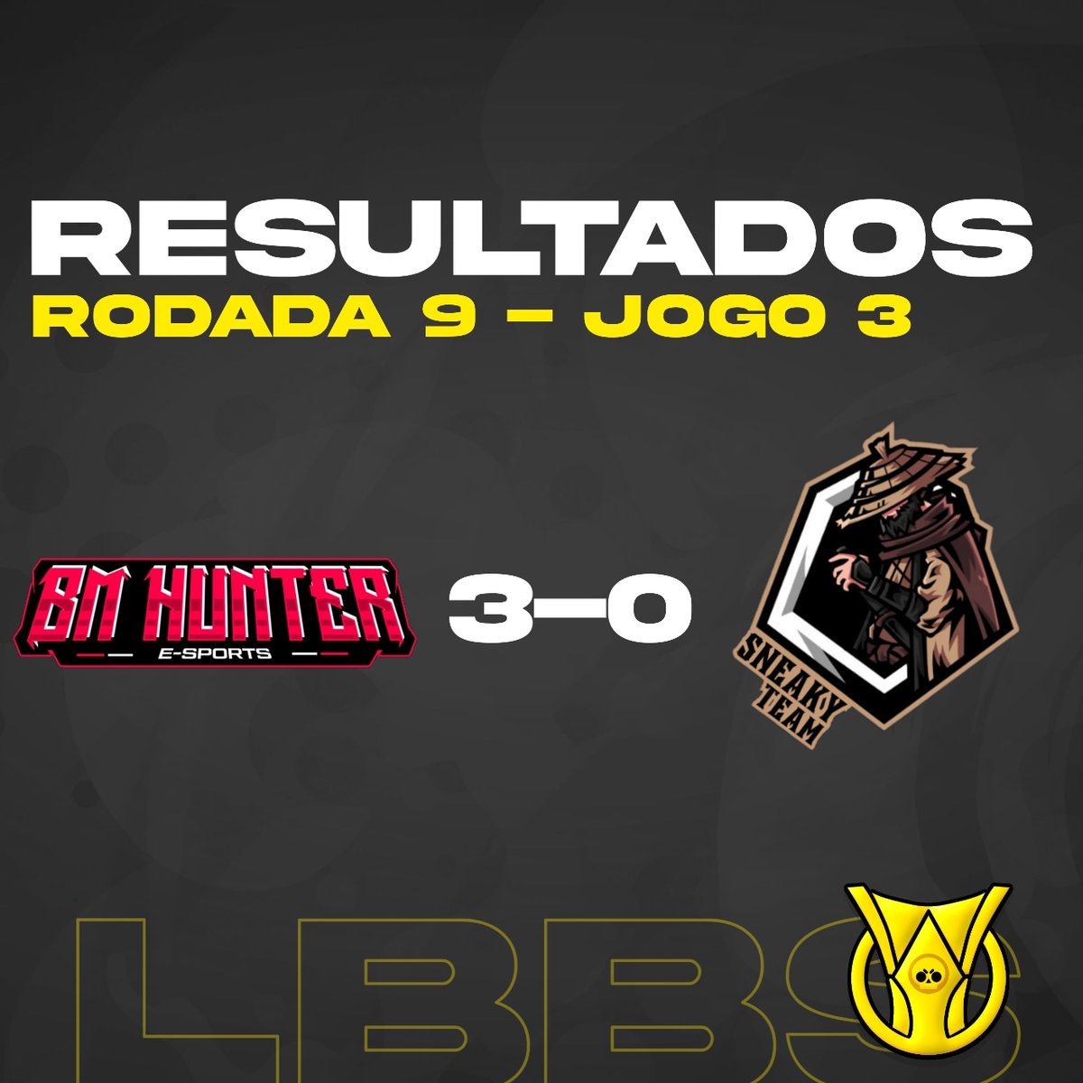 | #Resultados

Infelizmente tivemos esse triste W.O por parte da Sneaky Team, a <a href="/BMHUNTERESPORTS/">BM HUNTER E-SPORTS</a> vence por 3-0 e é a GRANDE CAMPEÃ da Liga Brasileira.

#brawlstars #campeonato #jogo #desafio #supercell #placar #twitter #instagram #twitch #mobilegame #brawl #stream #evento