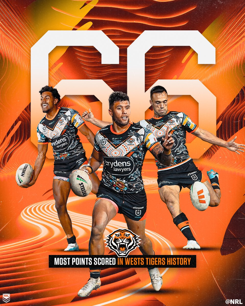 NRL On Twitter Wests Tigers Set A New Club Record For Most Points nrl-on-twitter-wests-tigers-set-a-new-club-record-for-most-points