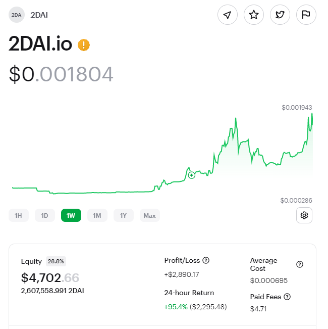 rugx_tech's tweet photo. $RUGX is still out here grinding and getting great entries on great projects

These profits will go towards buybacks which will benefit all holders

More burns coming too 🔥

https://t.co/jsVVSO2xuU https://t.co/XJSZjANIlz