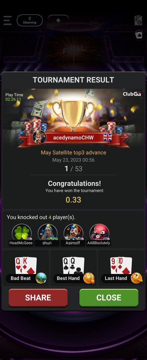 acedynamoCHW 🥴 tweet media