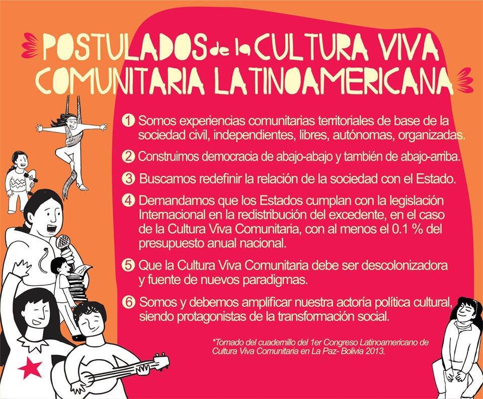 CVCPe's tweet image. Hace 10 años se realizaba el 1er Congreso Latinoamericano #CVC en La Paz - Bolivia. En dicho encuentro se aprueba que el 22 de mayo sea declarado el día de las Culturas vivas Comunitarias
Compartimos nuestros  postulados📷
#CulturaVivaComunitaria #SemanaCvc2023