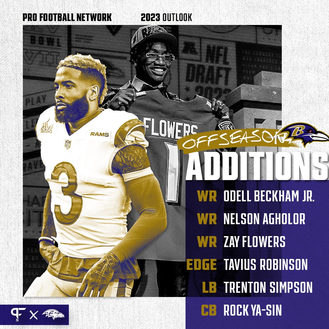 Pro Football Network on Twitter: 'With Lamar Jackson getting Odell Beckham  Jr. and Zay Flowers, is the former MVP ready to lead the #Ravens to the  #SuperBowl? #PFN365 previews Baltimore's offseason including,